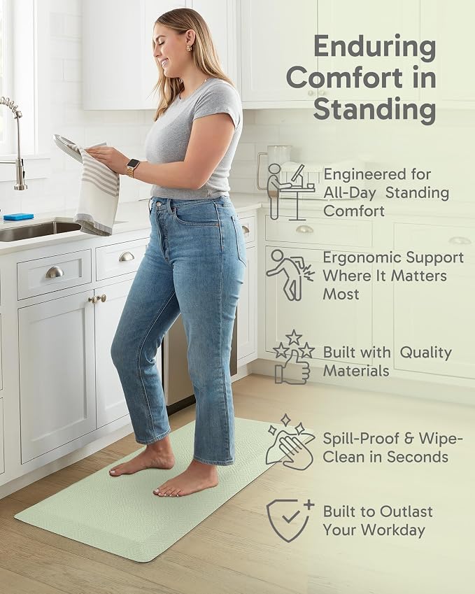 Ophanie Kitchen Mats for Floor,3/4 inch Thick,20x39 Anti Fatigue Cushioned Mat with 99+ Pairs of Anti-Slip Bottom Ridges,Kitchen Rugs,Waterproof,Comfort Ergonomic Standing Mat for Office,Home,Sink