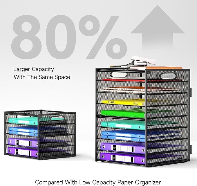 Cawukege 9 Tier Paper Organizer with Handle, 2 Pack Large Capacity Desk Organizer Mesh Paper Letter Tray File Folder Document Sorter for Classroom and Office Accessories Organization- Black