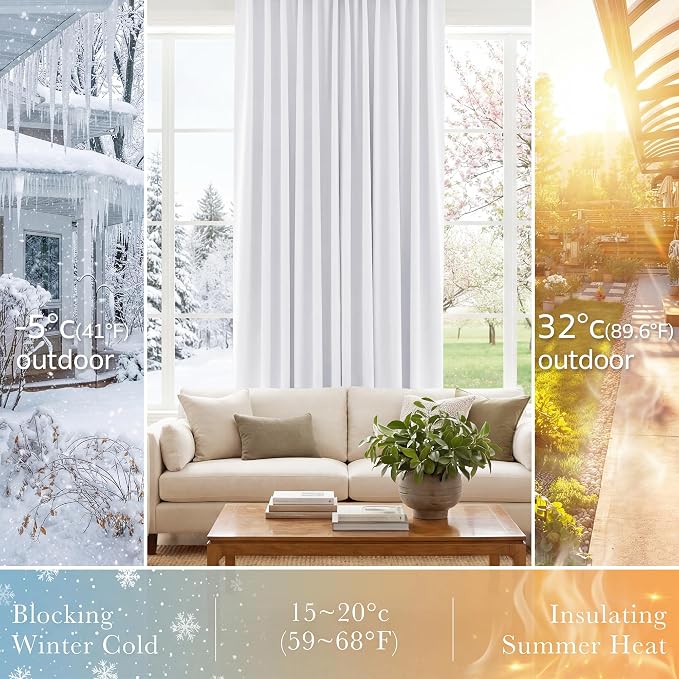 Pony Dance Blackout Curtains Thermal Insulated Window Treatment Panels Room Darkening Shade Drapes for Living Room Back Tab/Rod Pocket Bedroom Draperies, 34 x 63 Inch, Pure White, 2 Panels