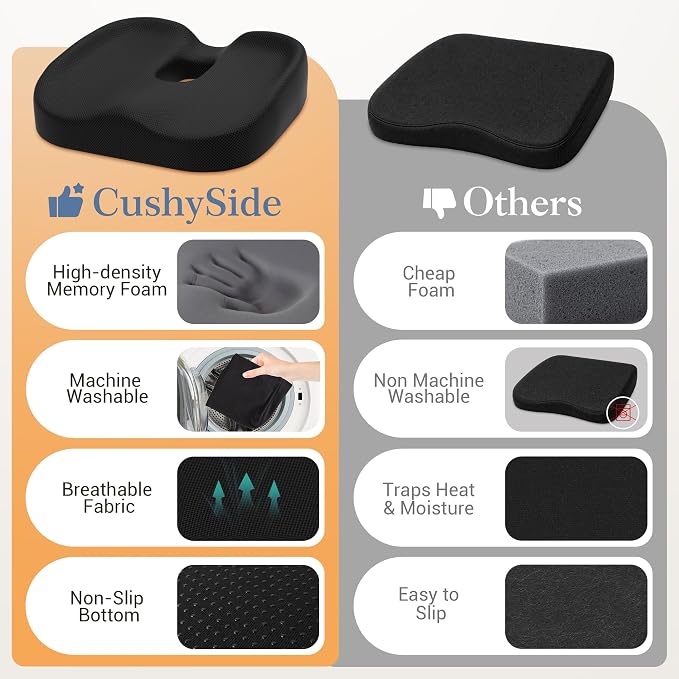 Donut Pillow Seat Cushion for Hemorrhoids & Tailbone Pressure Relief - Memory Foam Office Chair Cushion for Sciatica, Coccyx & Back Pain, Non-Slip Butt Cushions for Long Sitting (Black)