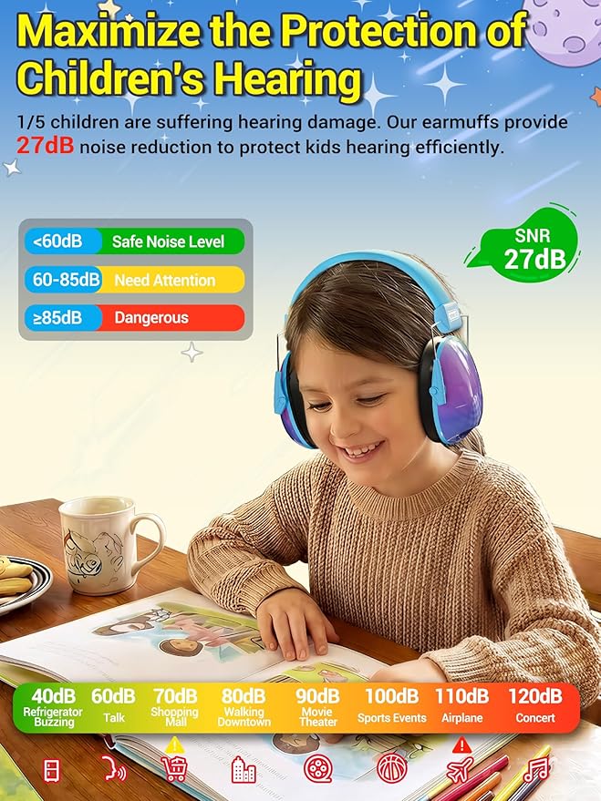 Kids Ear Protection for Monster Jam, 27.4dB Noise Cancelling Headphones for Kids Adults, Adjustable Ear Muffs for Noise Reduction for Austim, Fireworks, Concerts and Sports Events