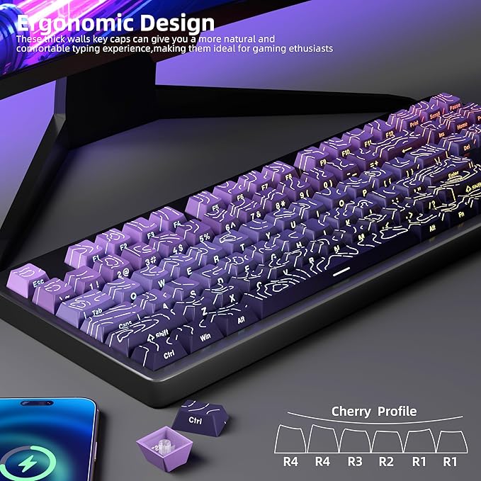 FunHub Shine Through PBT Keycaps - Purple Gradient Topographic Backlit Keycaps Set 133 Keys 60 65 75 100 Percent Cherry Profile,Side Printed Double Shot RGB Key Caps for MX Switches Gaming Keyboard