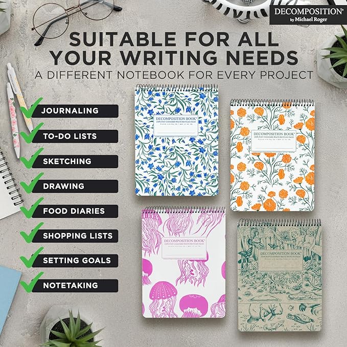Decomposition Bluebells Top Bound Spiral Notebook – 7.5 x 9.75 Journal, College Ruled Lined Pages – Left-Handed Friendly Notebooks Ideal for Students, Artists & Office Professionals – Made in USA