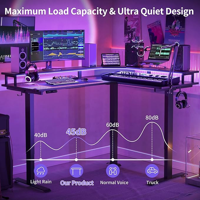 FEZIBO 63"x49" L Shaped Standing Desk with LED Strip & Power Outlets, Height Adjustable Sit Stand Corner Computer Desk with Ergonomic Monitor Stand, Black Top/Black Frame