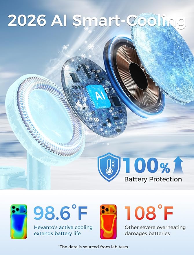 2026 3 in 1 Wireless Charging Station for Apple MagSafe Charger, 15W Fast Magnetic Mag-Safe Charger Stand for iPhone 17 16 15 14 13 12 Apple Watch AirPods Series, Gifts for Men (Ice Blue)