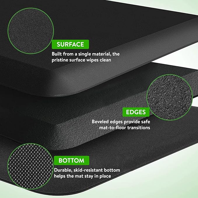 Anti Fatigue Mat Standing Desk 20x34, Non-Slip Standing Mat for Kitchen Floor, Home and Office, Thick Ergonomic Supportive All Day Padded Foam Rugs