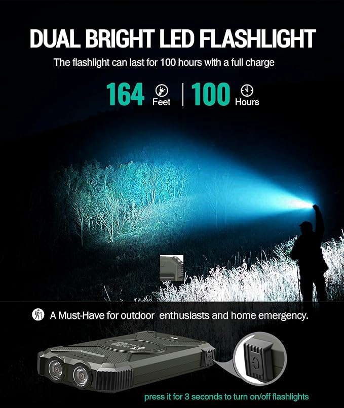 BLAVOR Solar Power Bank 10,000mAh, Portable Wireless Charger, 20W Fast Charging External Battery Pack with USB C for Cell Phones, Solar Panel Charging with Dual Flashlight for Camping