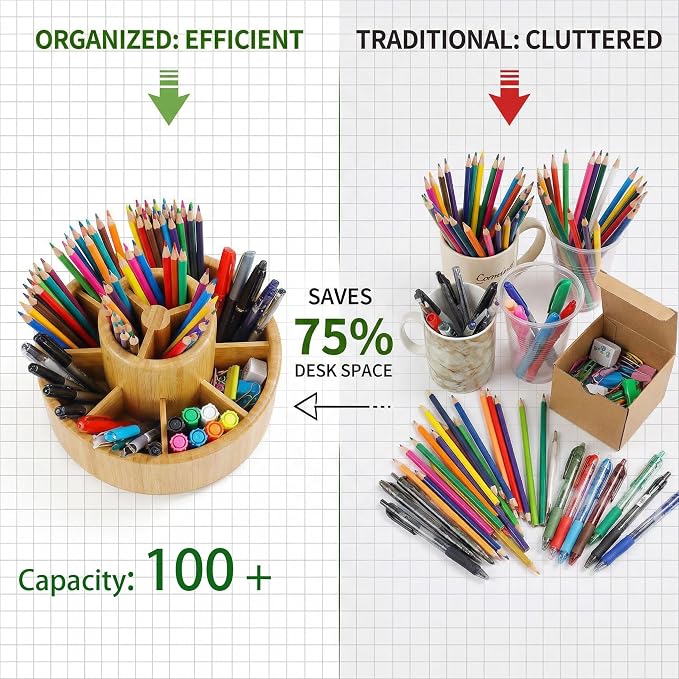 360° Rotating Pen Holder for Desk Organizer, Bamboo Lazy Susan Marker Storage, Wooden Spinning Caddy for Colored Pencil, Art Paint Brush, Makeup Brushes, Office & Craft Supply