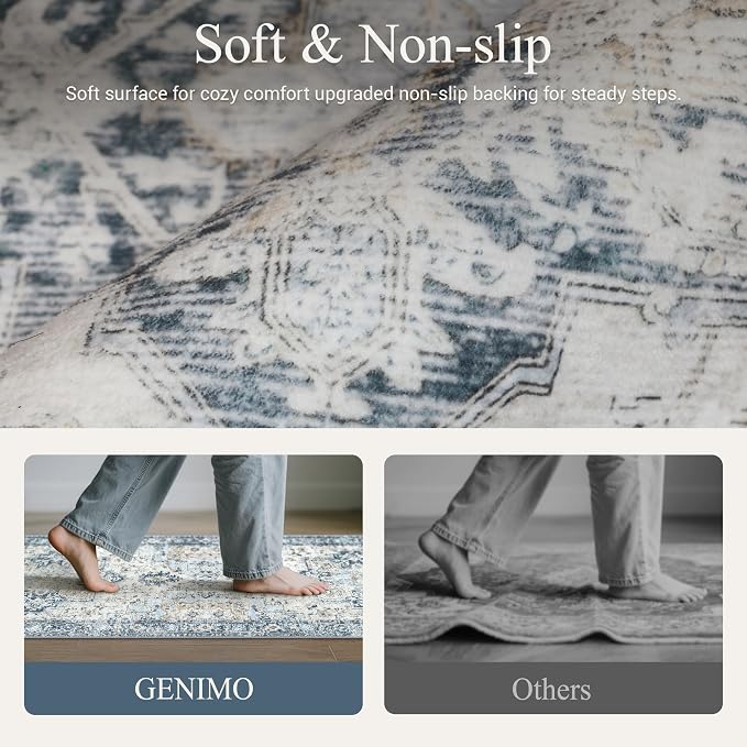 GENIMO Kitchen Rugs Non Slip Washable, 2PCS Kitchen Mats for Floor, Cushioned Standing Mat, Kitchen Runner Rug Floor Mat for Kitchen Decor, Laundry, Sink, Entryway, Home, 20"x32"+20"x59", Blue