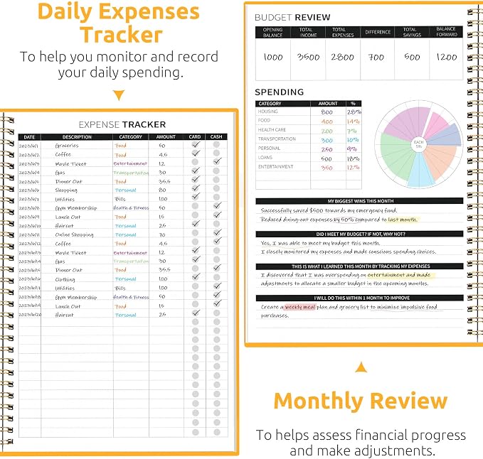 Budget Planner - Monthly Budget Book with Expense Tracker Notebook, Undated Bill Organizer & Finance Planner to Take Control of Your Money, Account Book to Manage Your Finances-Yellow
