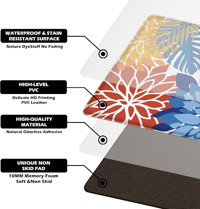 Arenarug Kitchen Mats for Floor 2PCS Cushioned Anti Fatigue Kitchen Mats Waterproof Non Slip Kitchen Mat Rug Set Comfort Foam Standing Mat for Sink, Laundry, Office, 24"x39"+24"x59", Red Blue
