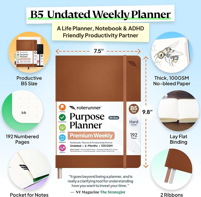 Roterunner Purpose Planner Notebook B5 7.5”x9.8” Undated 2026 Daily Weekly and Monthly Productivity Goal Setting Tool for Work Home ADHD for Adults Self Care Journal