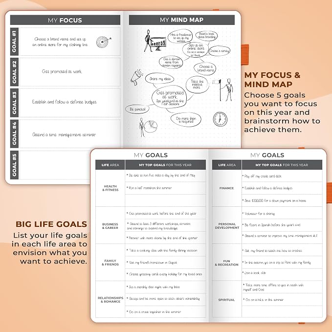 Clever Fox Planner – Undated Weekly & Monthly Planner for Productivity, Time Management & Goals – Organizer Journal – A5 (Orange)