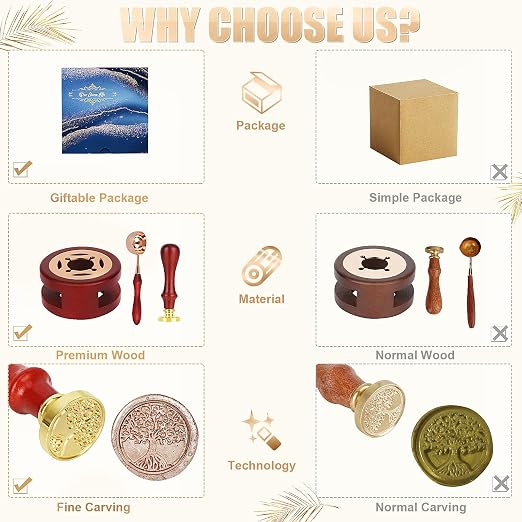 Wax Seal Stamp Kit - 357pc Wax Sealing Set with Warmer, Spoon, Candles - Perfect for Vintage Envelopes, Letters & Crafts - Champagne