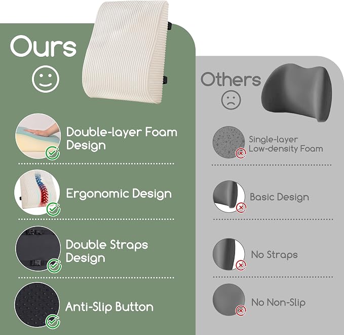 Ergonomic Lumbar Support Pillow for Lower Back Pain Relief, Corduroy Cover Back Support Cushion with Adjustable Straps, Large Size Lumbar Pillow for Office, Gaming & Home Essentials, Large, Beige