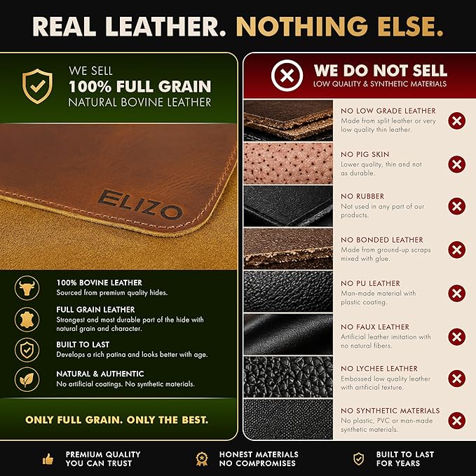 Elizo Real Leather Desk Mat Set (24X12) Large Desk Cover Desk Blotter Protector Computer Gaming Mouse Pad Table Laptop Office Desktop Accessories Antique