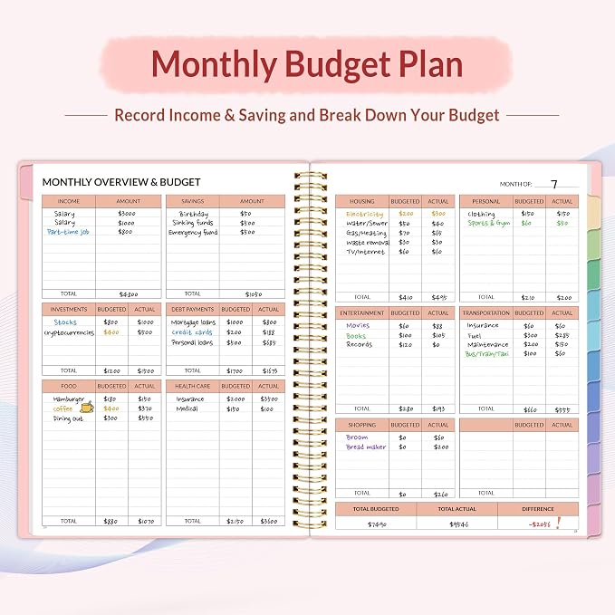 SUNEE Budget Planner - Monthly Budget Book with Expense Tracker Notebook, A4(8.5" x 11") Undated 12 Month Bill Organizer & Finance Planner to Manage Your Money, Account Book with Colorful Tab, Pink