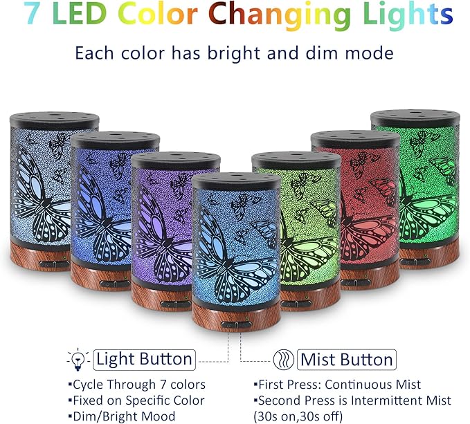 EQUSUPRO Essential Oil Diffuser 150ml Black Metal Aromatherapy Oil Diffuser Ultrasonic Cool Mist Diffuser with Auto Shut-Off Protection,7 Colors Changed LED for Home Office SPA Yoga (Butterfly)