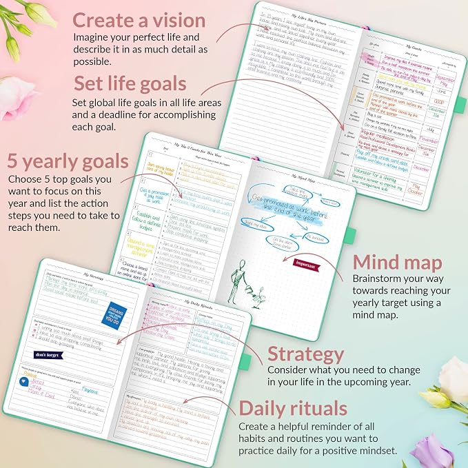 GoGirl Planner and Organizer for Women – Compact Size Weekly Planner, Goals Journal & Agenda to Improve Time Management, Productivity & Live Happier. Undated – Start Anytime, Lasts 1 Year – Mint Green