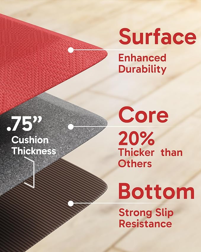 Ophanie Kitchen Mats for Floor,3/4 inch Thick,20x48 Anti Fatigue Cushioned Mat with 99+ Pairs of Anti-Slip Bottom Ridges,Kitchen Rugs,Waterproof,Comfort Ergonomic Standing Mat for Office,Home,Sink