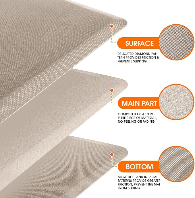 TranquilRelax Kitchen Mat, Cushioned Thick Floor Comfort Mat, with Non-Slip Bottom, Waterproof & Stain Resistant & Easy Clean, Standing Desk Mat for Kitchen, Sink, Office (17.3''x28'', Khaki)