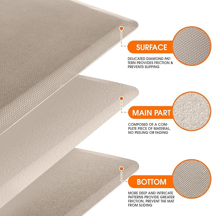 TranquilRelax Extra Large Kitchen Mat Rug, Floor Comfort Mat with Non-Slip Bottom, Waterproof & Stain Resistant & Easy Clean, Standing Desk Mat for Kitchen, Sink, Office (17.3''x39'', Khaki)