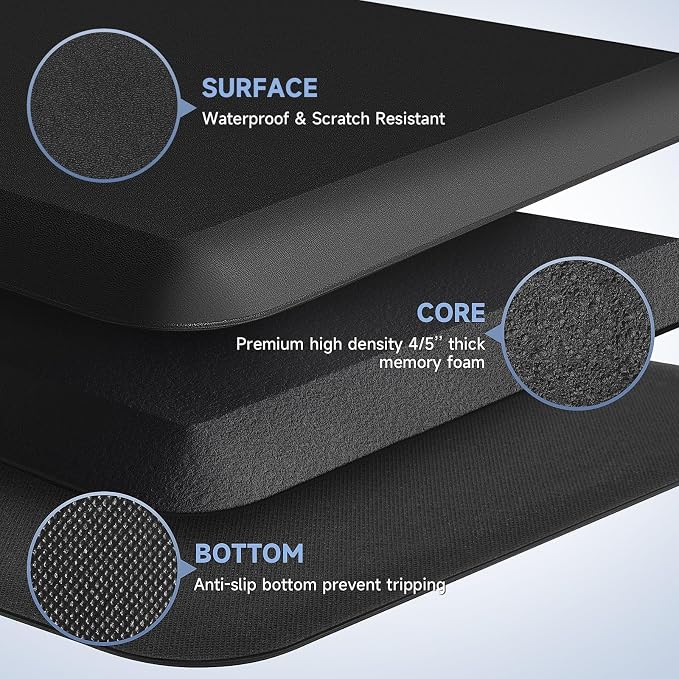 4/5 Inch Thick Kitchen Mat Anti Fatigue Mat Kitchen Rugs Kitchen Decor Non-Slip, Stain & Water Resistant, Kitchen Mats Desk Mat for Kitchen, Office, Workshop, Black, 17'' x 60''