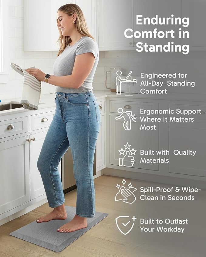 Ophanie Kitchen Mats for Floor,3/4 inch Thick,17x28 Anti Fatigue Cushioned Mat with 99+ Pairs of Anti-Slip Bottom Ridges,Kitchen Rugs,Waterproof,Comfort Ergonomic Standing Mat for Office,Home,Sink
