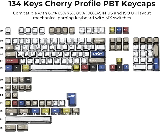 XVX Retro PBT Keycaps, Cherry Profile Keycap Set, Dye Sublimation Graffiti Keyboard Keycaps Suitable for 60% 65% 75% 80% 100% MX Switches Mechanical Keyboard