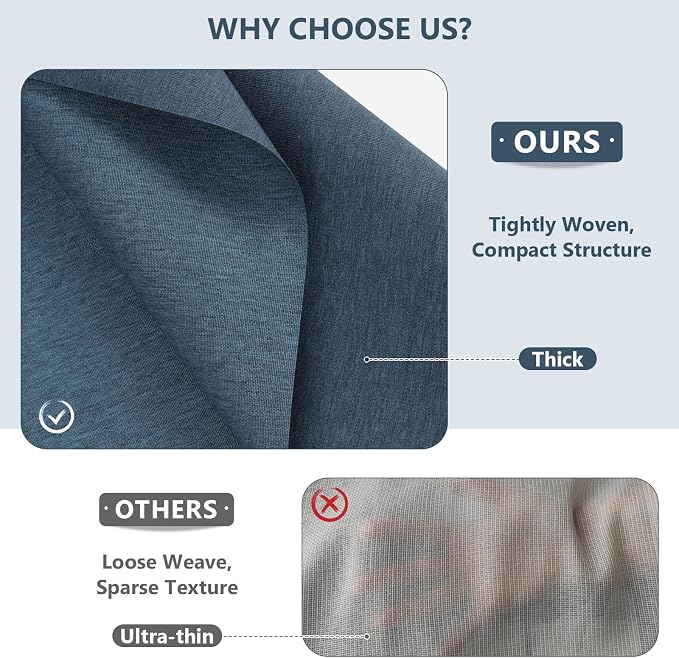 Waterproof Canvas Fabric by The Yard, 58inch 600D Upholstery Fabric Polyester Material Outdoor Water Resistant Material for Sewing Chair Patio Cushion Bag Sofa Seat Repair, 12 Yard Navy Blue