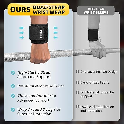 CAMBIVO Wrist Brace 2 Pack, Adjustable Compression Wrist Support for Carpal Tunnel, Tendonitis Pain Relief, Wrist Wraps for Weightlifting, Gym Fitness, Sleeping Night Support, Men Women