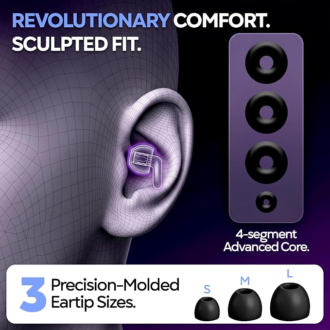 Silicone Earplugs – Reusable Noise Reduction Sleep Ear Plugs with 4 Tip Sizes (XS-L) & Carry Case, Soft Comfortable Ear Plugs for Sleep, Deep Focus, Work, Travel, & Concerts