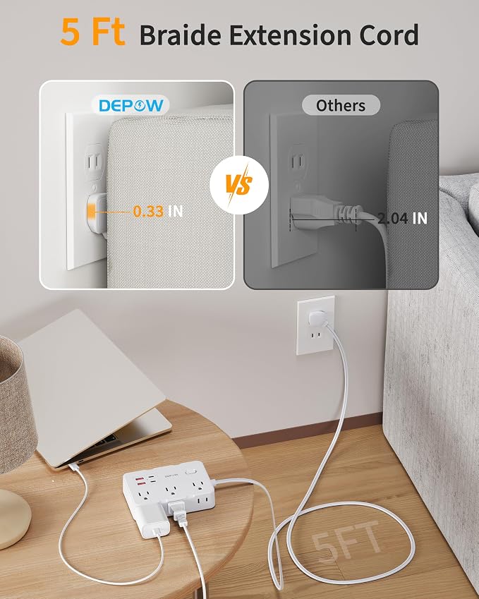 DEPOW 2 Prong to 3 Prong Adapter Power Strip - 6 Outlets & 4 USB Ports (2 USB-C), 1050J Two Prong Surge Protector, 5FT Extension Cord, Wall Mount - Ideal for Old Houses Non-Grounded Outlets