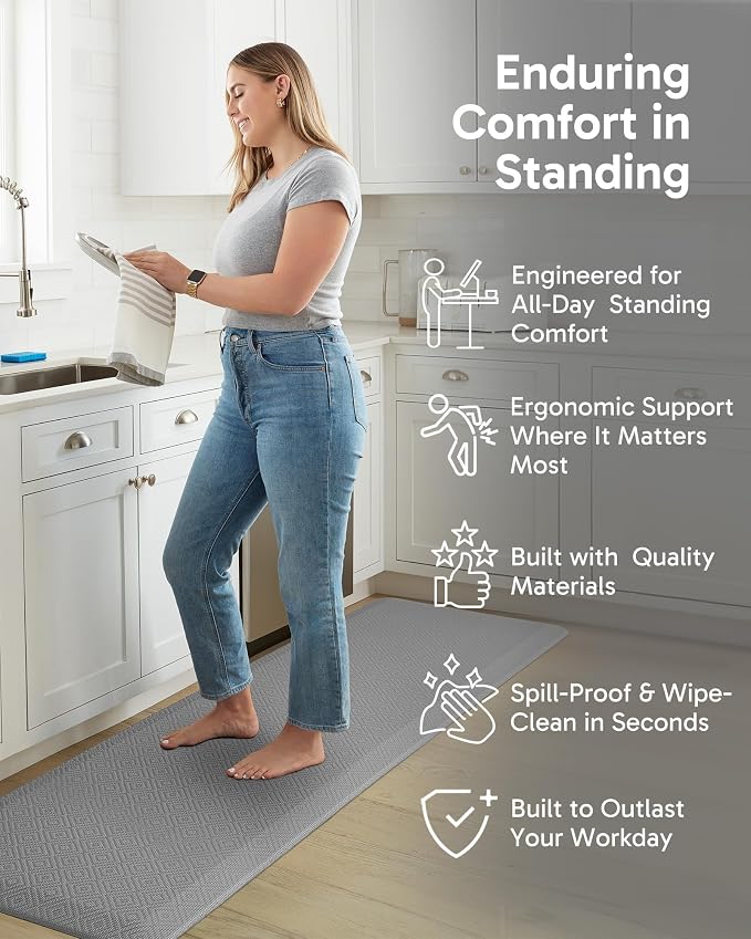 Ophanie Kitchen Mats for Floor,3/4 inch Thick,20x70 Anti Fatigue Cushioned Mat with 99+ Pairs of Anti-Slip Bottom Ridges,Kitchen Rugs,Waterproof,Comfort Ergonomic Standing Mat for Office,Home,Sink