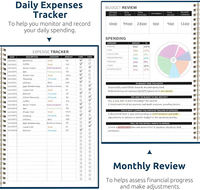Budget Planner - Monthly Budget Book with Expense Tracker Notebook, Undated Bill Organizer & Finance Planner to Take Control of Your Money, Account Book to Manage Your Finances-Navy Blue
