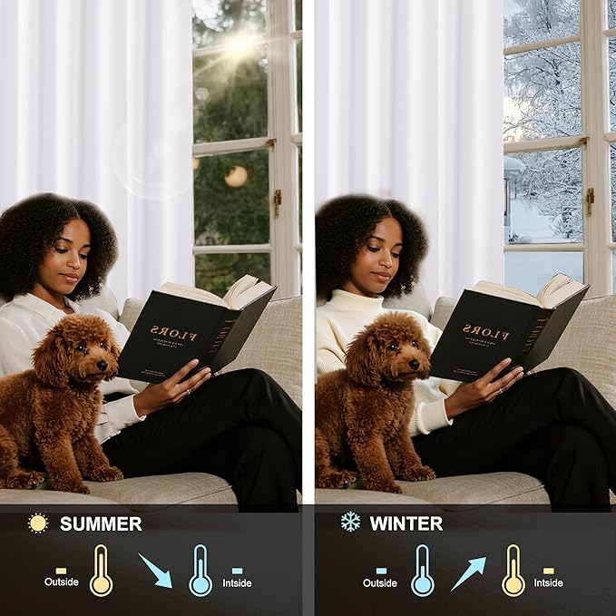 NICETOWN 100% Blackout Window Treatment Curtain, Snow White, 1 Panel, 55 by 86, Energy Smart Thermal Insulated Shade & Blind for Bedroom with Grommet Ring Top