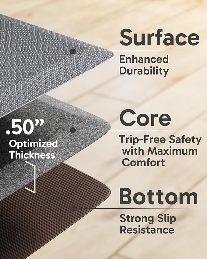 Ophanie Kitchen Mats for Floor, 1/2 Inch Thick, 20x32 Anti Fatigue Cushioned Mat,Kitchen Rugs,Waterproof,Comfort Ergonomic Standing Mat for Office,Home,Sink with 99+ Pairs of Anti-Slip Bottom Ridges