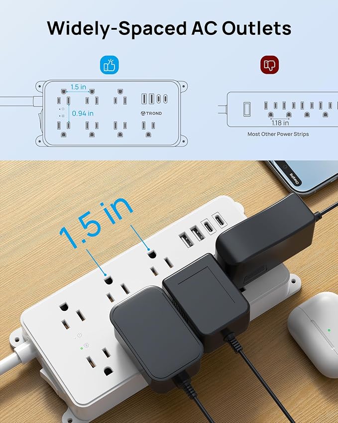 TROND Surge Protector Power Strip with 360° Rotating Plug, 7 Widely-Spaced Outlets, 2 USB-A and 2 USB-C, ETL Listed, Flat Plug 5ft Extension Cord, Wall Mountable, 1700J, for Home Office Garage, White