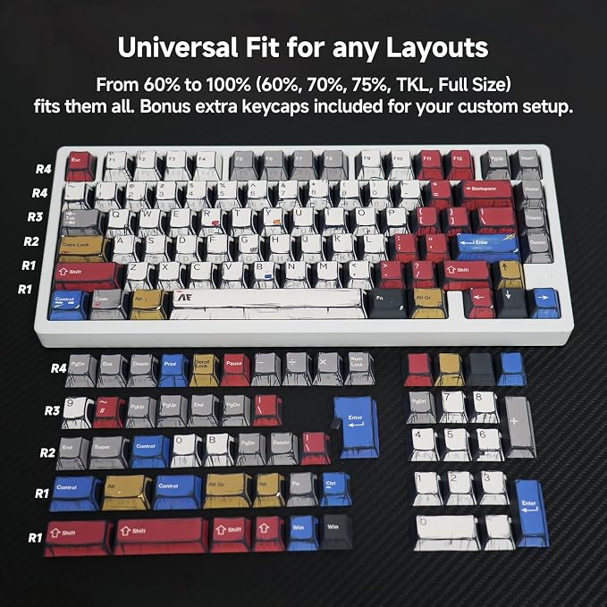 137 Versatile PBT Keycaps, No Tearing, Never Fade & Non-Slip, Vibrant RGB Backlit Keycaps for Mechanical Keyboard (Typing, Gaming, Anime Passion) Ergonomic (Doubleshot MX, Fit All Layout)