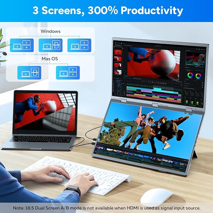 COOLHOOD 18.5 Inch Portable Monitor for Laptop, 1080P FHD 100Hz 125% sRGB USB-C HDMI Travel Monitor for Laptop Mac PC, Portable Screen with Smart Cover, VESA Compatible