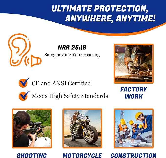 50 Pair Silicone Corded Ear Plugs Reusable - Gun Range Hearing Protection for Shooters Hunters Lawn Mower Sleeping Construction Worker Safety Sports - Bulk Shooting Ear Protection for Men Women Adult