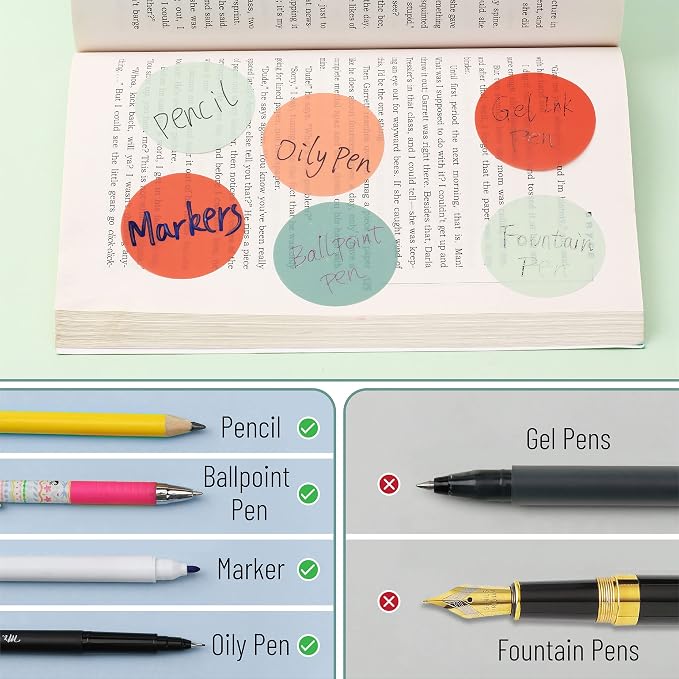 Mr. Pen- Round Transparent Sticky Notes, 1.8”, 4 Pads with Black Fineliner | 200 Sheets, Smooth Writing, Water-Resistant, Clean Removal, Easy-Peel Sticky Notes for Bible Journaling & Planning