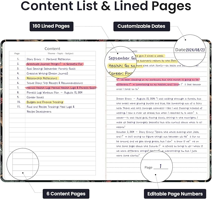 Taja Lined Journal Notebook for Women & Men, Hardcover Leather Journal for writing, A5 College Ruled Notebook for Work & Note Taking, Perfect for Office School Home Supplies, 160 Pages, Crane