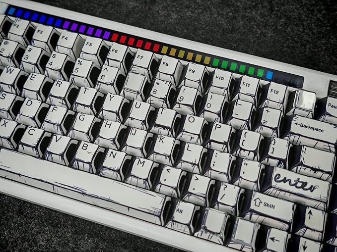 Retro PBT Keycaps - White Japanese Manga Keycaps Set, 141 Keys Cherry Profile Dye-Sub Custom Keycap, Minimalist Style Key caps for 60%, 65%, 75%, 100% Cherry MX Mechanical Keyboard