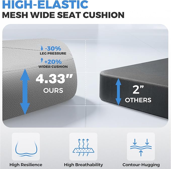 Office Desk Chair, Ergonomic Chairs Comfy with Adjustable Lumbar Support | Zoned Spine Support, Pressure Relief Back Support, Breathable Mesh Computer Chair for Long Workdays, Home Office, Gray