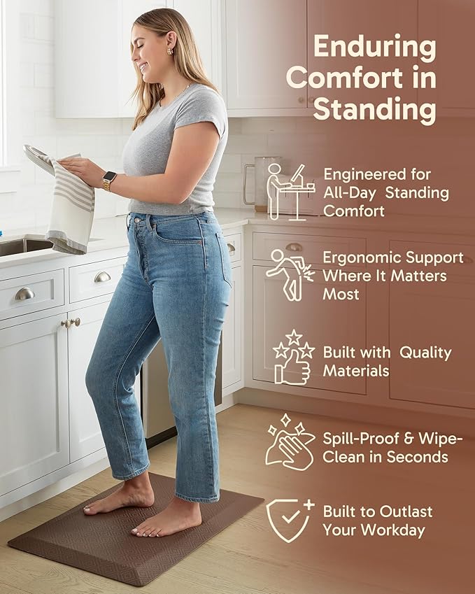 Ophanie Kitchen Mats for Floor,3/4 inch Thick,20x32 Anti Fatigue Cushioned Mat with 99+ Pairs of Anti-Slip Bottom Ridges,Kitchen Rugs,Waterproof,Comfort Ergonomic Standing Mat for Office,Home,Sink