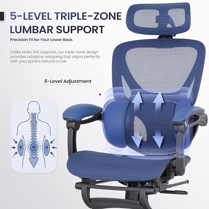 MALOL Ergonomic Mesh Office Chair with Footrest, Executive High Back Computer Desk Chair with 3D Adjustable Headrest & 5-Level Lumbar Support, Reclining Tilt Lock, 3D Arms, 300LBS Capacity, Blue