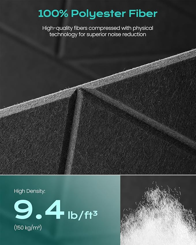18-Pack Acoustic Panels,12"x12"x0.4" Soundproof Wall Panels, Peel & Stick Sound Proof Foam Panels for Walls, Geometric Noise Reduction Panels for Home Office,Studio (Black)