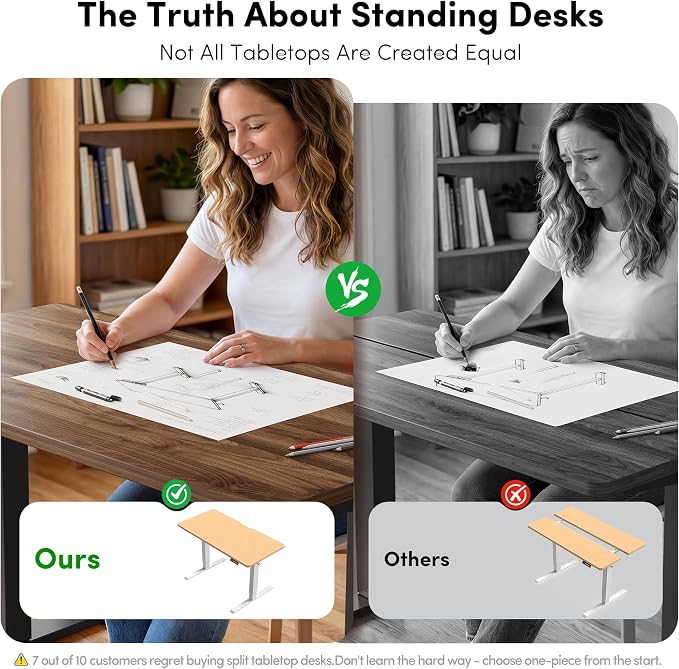 FEZIBO One-Piece Standing Desk, 40"x24" Seamless Tabletop Electric Height Adjustable for Home Office, Study Rooms & Multi-Device Workstations, Black Walnut