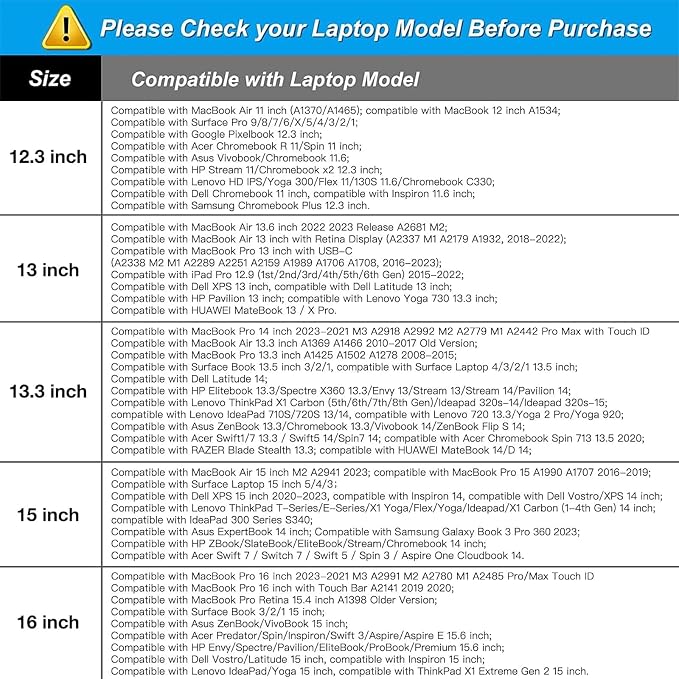 MOSISO Laptop Case 16 inch, 15-15.6 inch Laptop Sleeve Bag Compatible with MacBook Pro 16 M5 M4 M3 M2 M1, HP Acer Dell Lenovo ASUS Notebook, Neoprene Computer Sleeve Bag with Small Case, Antique Green
